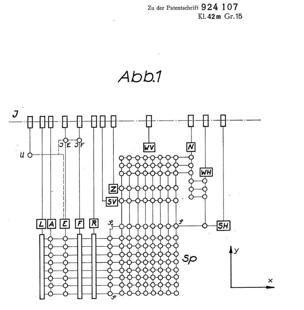 Ausschnitt aus Konrad Zuses Patent DE 924 107 B